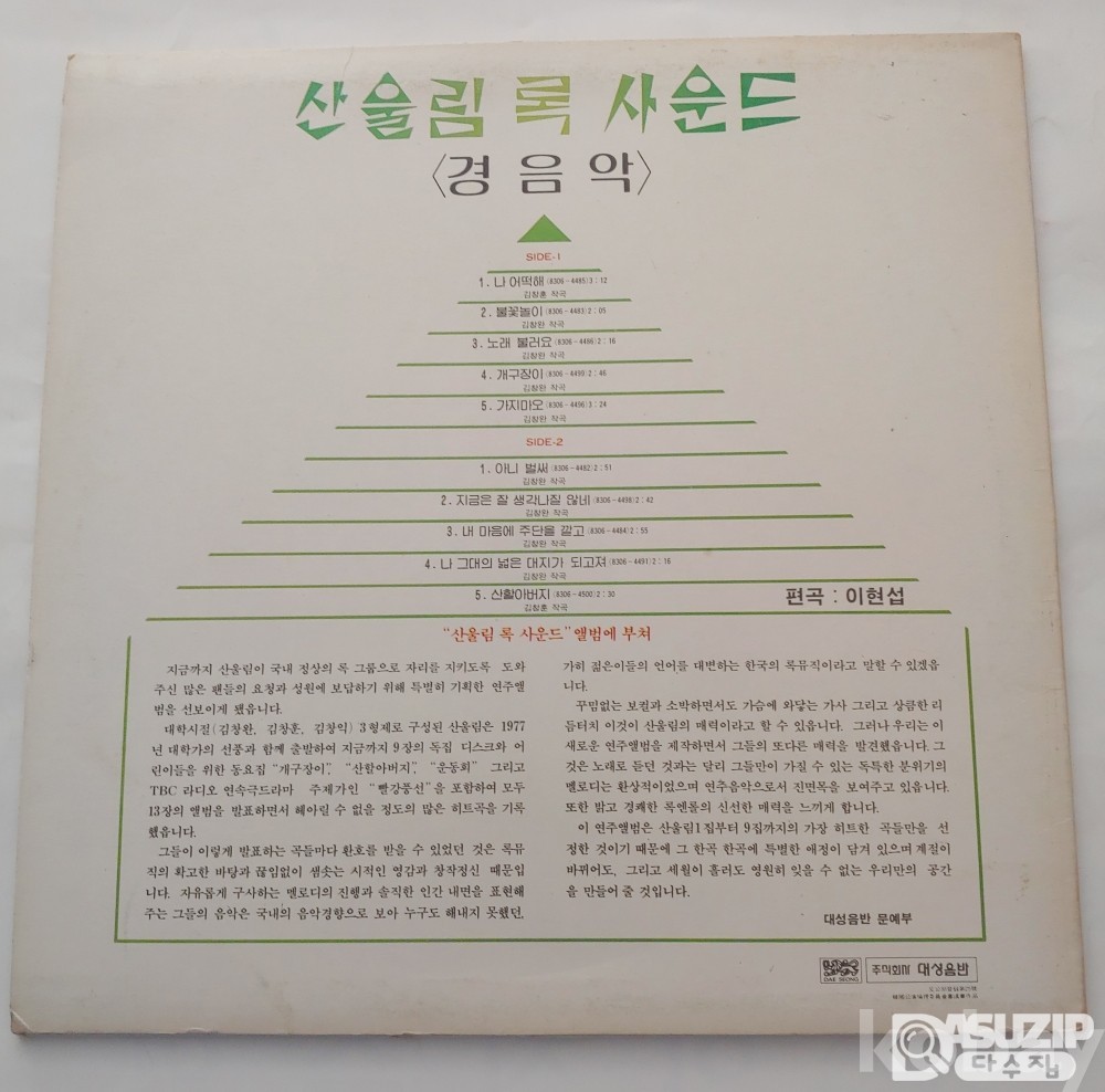 산울림록사운드Lp/나 어떡해,아니 벌써