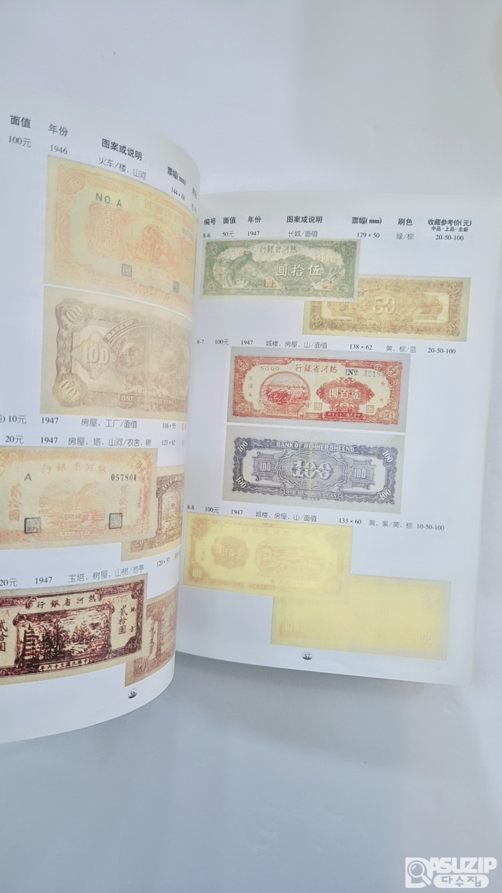 중국지폐도록: 혁명지폐도록 = 항일 및 국내 전쟁 시기 구 지폐 도록 (抗日及国内战争时期旧纸币图录) 13 권