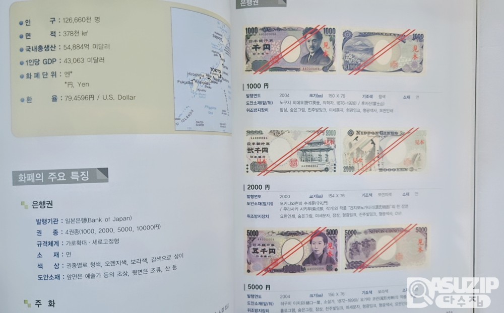 2013년에 발간한 "세계 주요국의 화폐" 도록 세계 주요국의 화폐 - 필독서