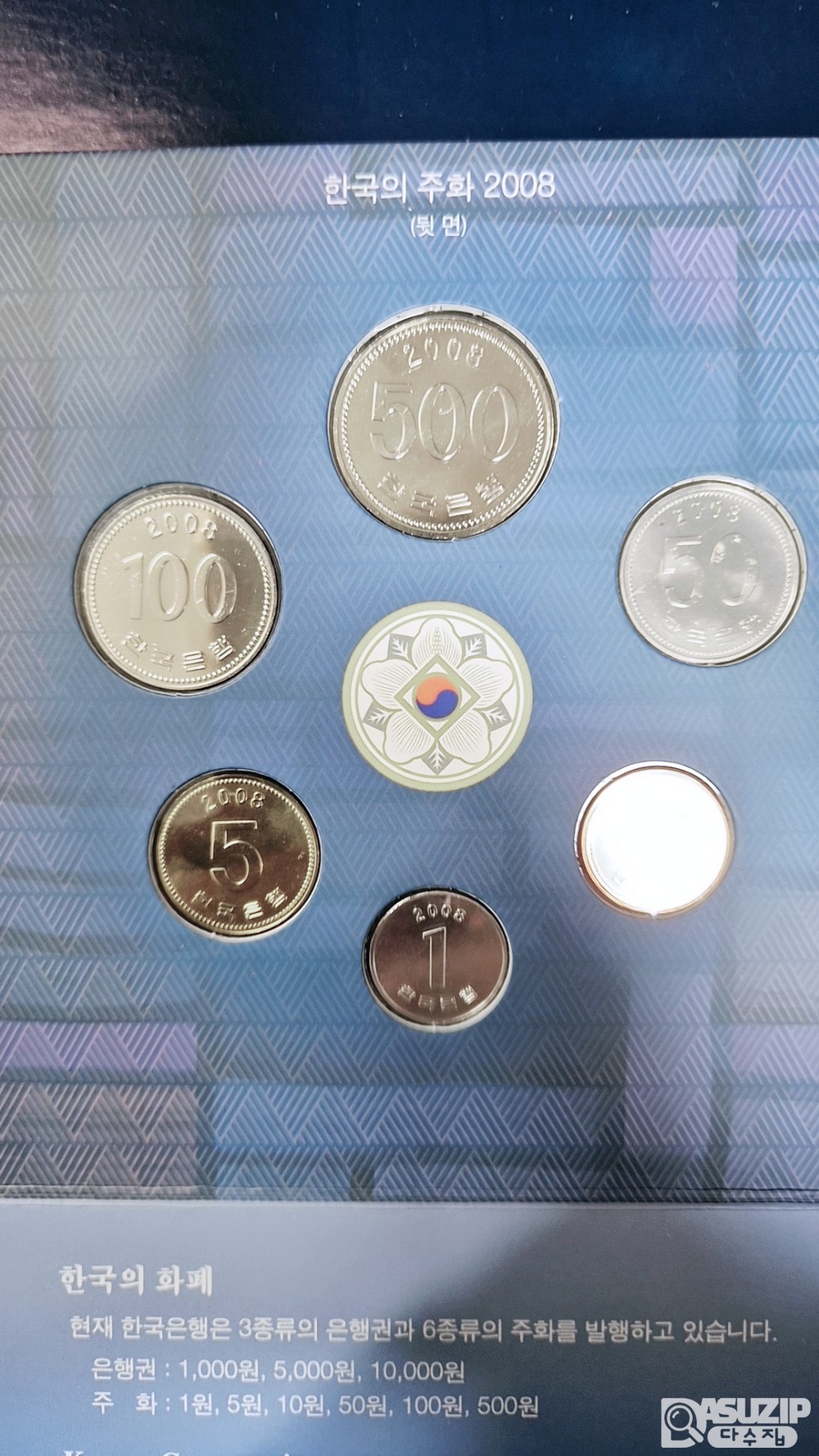 한국의 주화 : 2008년 민트세트