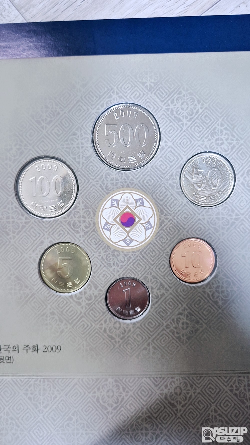 한국의 주화 : 2009년 민트세트